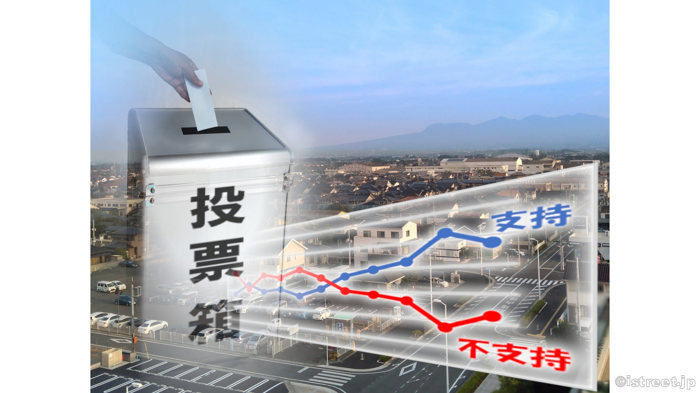 日本の未来は今回の選挙にかかっているのかも！？