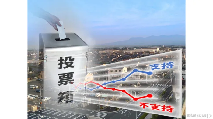 日本の未来は今回の選挙にかかっているのかも！？