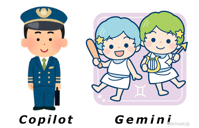 今を行くAIのイメージです